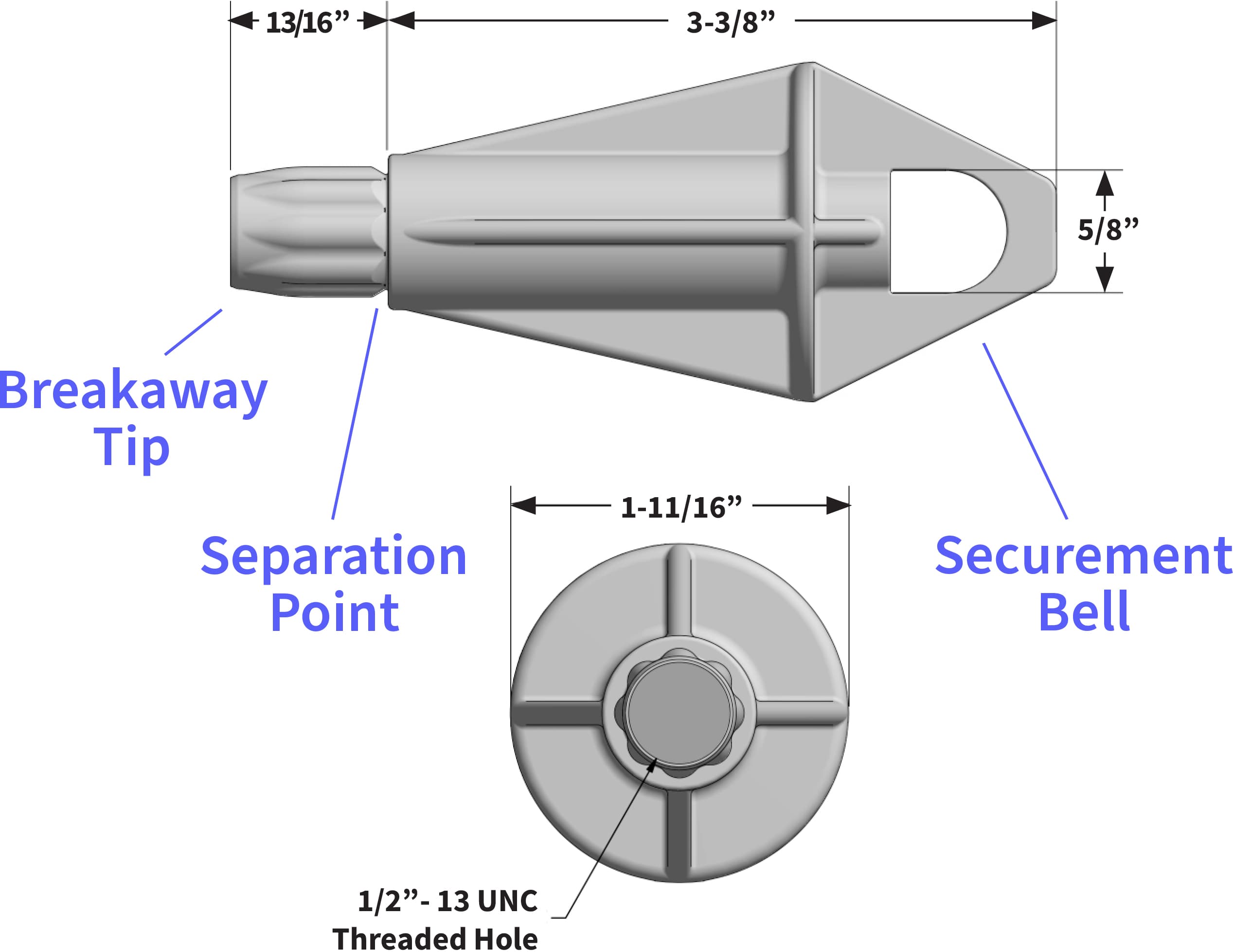 BUI 5000 drawing with measurements, noting the Breakaway Tip, Separation Point, Securement Bell, and Threaded Hole